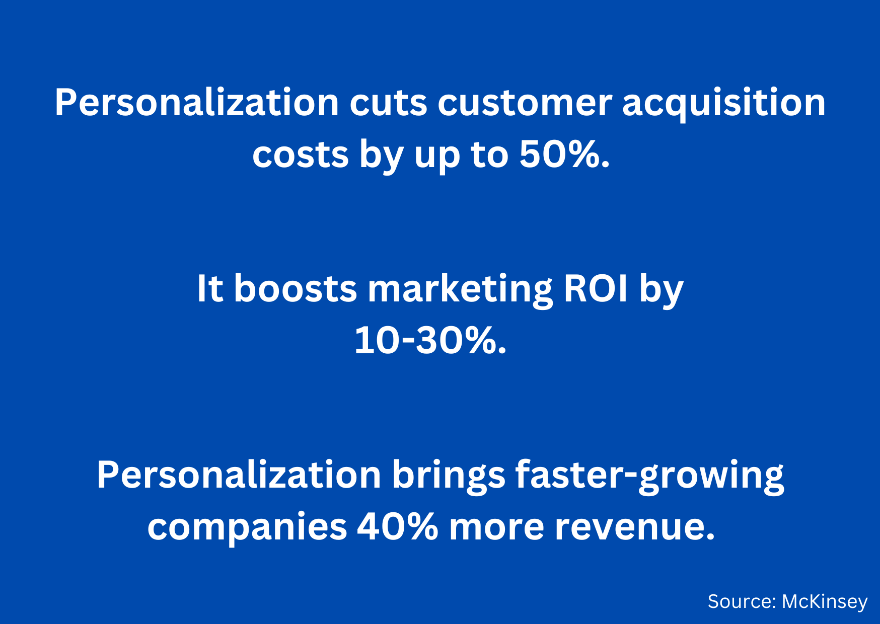 A blue post with white lettering. It says "Personalization cuts customer acquisition costs by up to 50%." It boosts marketing ROI by 10-30%. and Personalization brings faster-growing companies 40% more revenue.